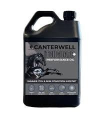 Canterwell Itch-Guard +